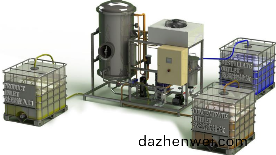 低(di)溫蒸(zheng)髮零排(pai)放技(ji)術(shu)