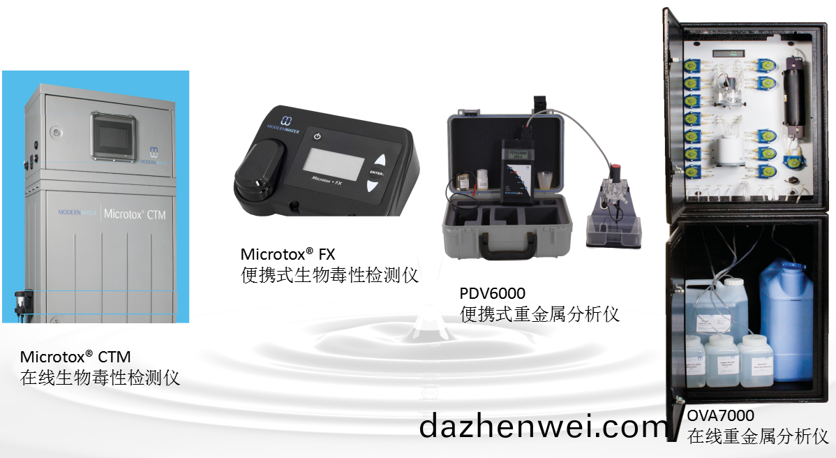 智(zhi)能檢測服(fu)務(wu)